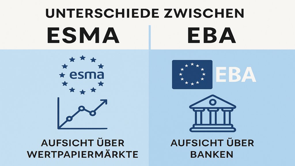 Infografik mit den Unterschieden zwischen ESMA und EBA.