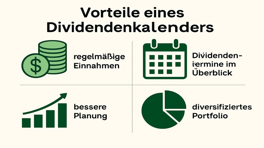 Infografik über die Vorteile eines Dividendenkalenders.