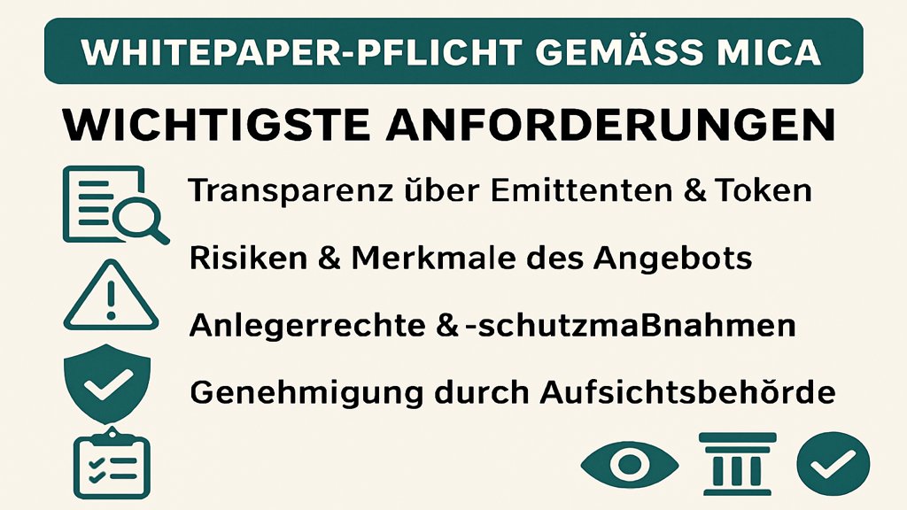 Infografik zu den Anforderungen der Whitepaper-Pflicht gemäß MiCA.